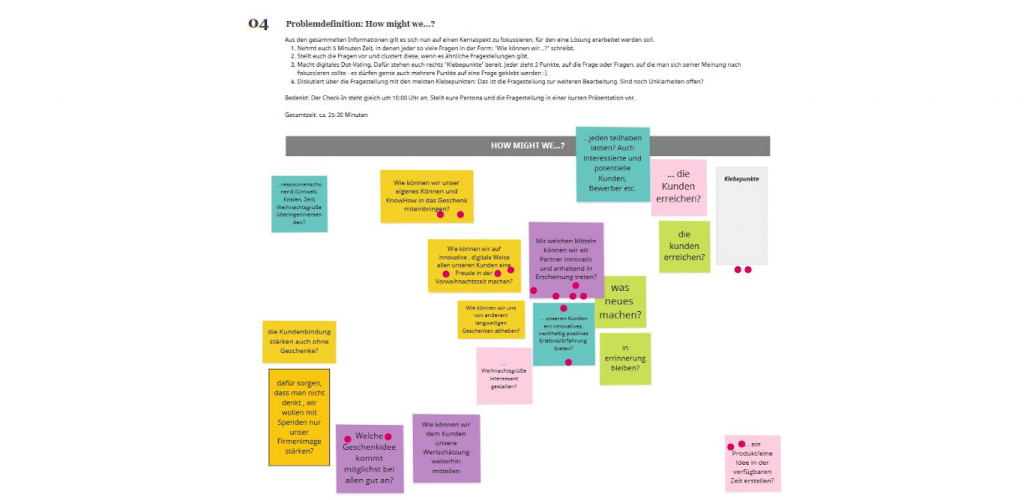 Miro-Board der Phase 2- Problemdefinition