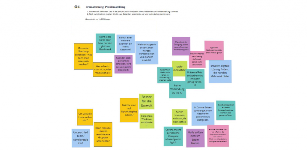 Miro-Board der Phase 1- Problemstellung