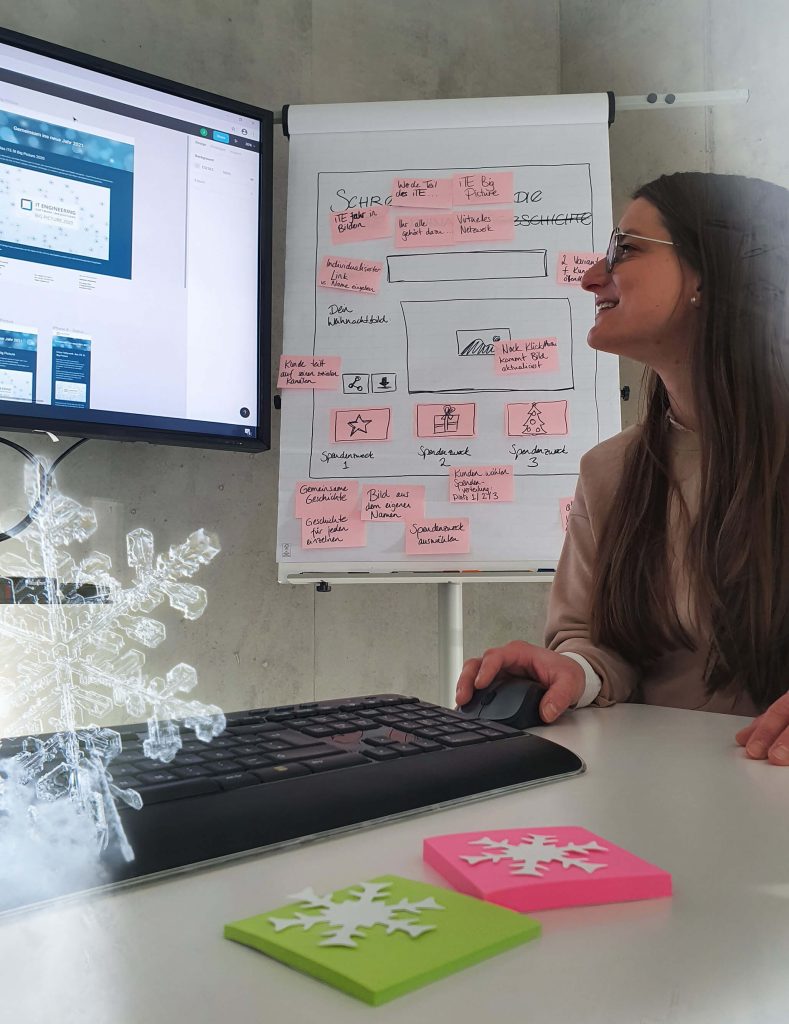 Kreativer Entstehungsprozess des iTE SI Big Pictures
