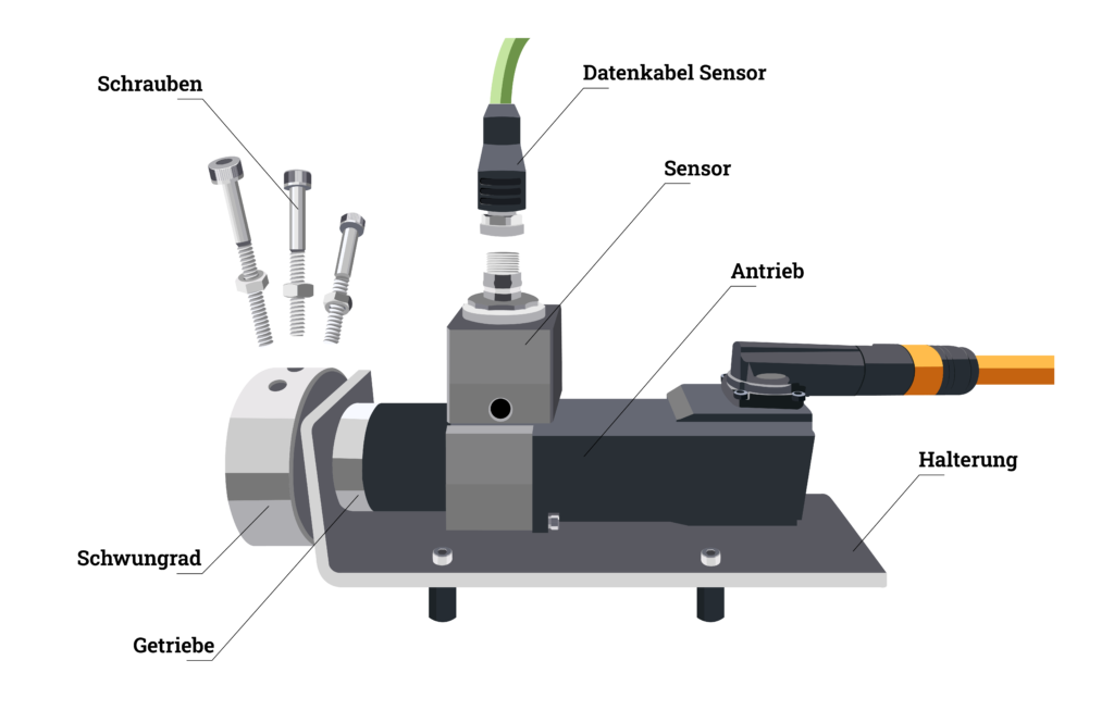 Grafik zeigt Aufbau des Demonstrators