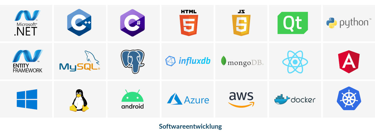 Logos Softwareentwicklung